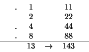 \begin{displaymath}
\begin{tabular}{cccccc}
&.&1 & &11& \\
&&2 & &22& \\
&.&4 ...
...&.&8 & &88& \\
\hline
&&13& $\rightarrow$ &143 &
\end{tabular}\end{displaymath}