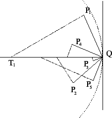 \epsfig{file=fig3.eps,width=5cm}