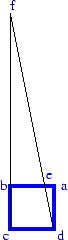 \includegraphics[scale=0.5]{torre140.eps}