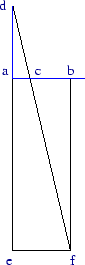 \includegraphics[scale=0.5]{torre143.eps}